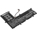 Notebook battery Asus CS-AUE200NB