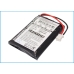 Projector Battery AAXA CS-AXP1PT