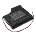 Home Security Camera Battery Daitem CS-BCT520BT