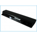 Notebook battery DELL Inspiron 1470