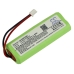 Battery Replaces GPRHC043M032