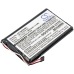 GPS, Navigator Battery Garmin Nuvi 2597