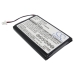 Battery Replaces IA3Y117F2