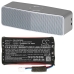 Speaker Battery Lg CS-LPM700XL