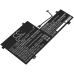 Notebook battery Lenovo CS-LVC740NB