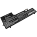 Notebook battery Lenovo CS-LVS713NB