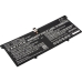 Notebook battery Lenovo CS-LVY920NB