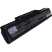 Notebook battery Lenovo CS-LYB450DB