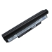 Notebook battery Samsung NP-N110