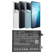 Baterie do mobilů Vivo V2304A