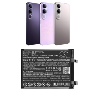 Baterie do mobilů Vivo V2279A