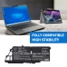 Baterie do notebooků DELL Latitude 7640