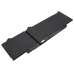 Baterie do notebooků DELL Precision 15 3580