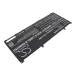 Baterie do notebooků DELL Alienware X14 R1