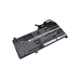 Baterie Nahrazuje ThinkPad E450(20DCA00YCD)