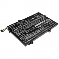 Baterie Nahrazuje ThinkPad E490-20N8000RGE