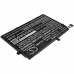 Baterie Nahrazuje ThinkPad E490 20N8002KCD
