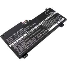 Baterie Nahrazuje ThinkPad S5 (20G4A000CD)