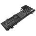 Baterie do notebooků Lenovo IdeaPad Slim 5 14IRL8 82XD000GSB