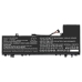 Baterie do notebooků Lenovo IdeaPad Slim 5 14IRL8 82XD000GSB