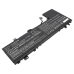 Baterie do notebooků Lenovo IdeaPad Slim 5 14ABR8 82XE006FMX