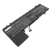 Baterie do notebooků Lenovo IdeaPad Slim 5 14ABR8 82XE006FMX