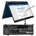 Baterie Nahrazuje ThinkBook 14s Yoga ITL-20WE000VAU