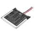 Baterie do navigací (GPS) Rand mcnally CS-RMT750SL