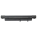 Baterie do notebooků Acer Aspire 3811TZ