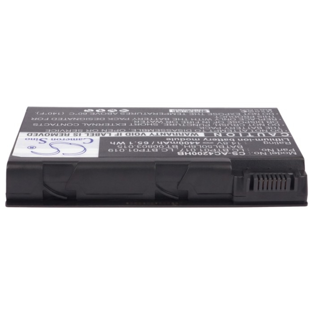 Baterie do notebooků Acer Aspire 5634WLMi