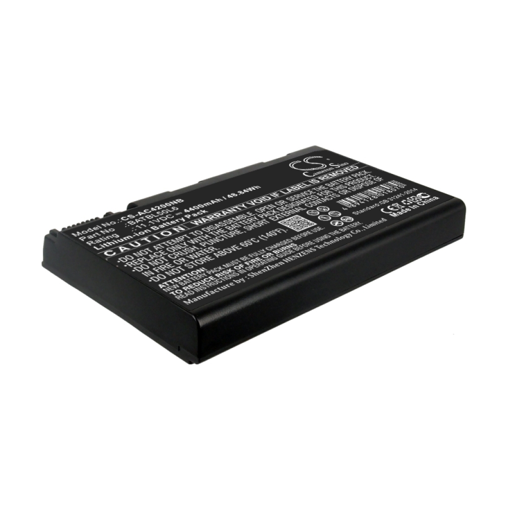 Baterie do notebooků Acer Aspire 5100