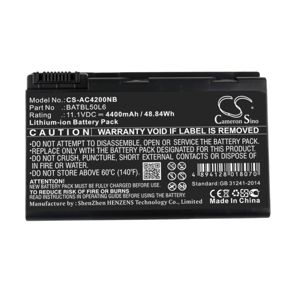 Baterie do notebooků Acer Aspire 5100