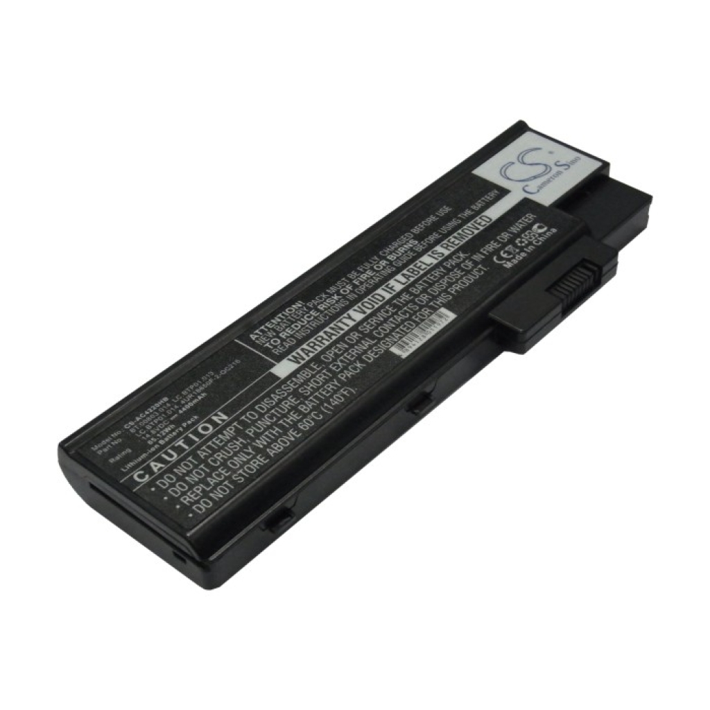 Baterie do notebooků Acer Aspire 5601AWLMi