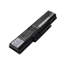 Baterie do notebooků Acer Aspire 4736Z