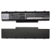 Baterie do notebooků Acer Aspire 4736Z