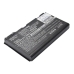 Baterie do notebooků Acer TravelMate 5320