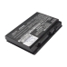 Baterie do notebooků Acer TravelMate 5320