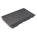 Baterie do notebooků Acer TravelMate 5320