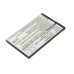 Baterie do mobilů Myphone 8930