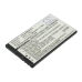 Baterie do mobilů Myphone 8930
