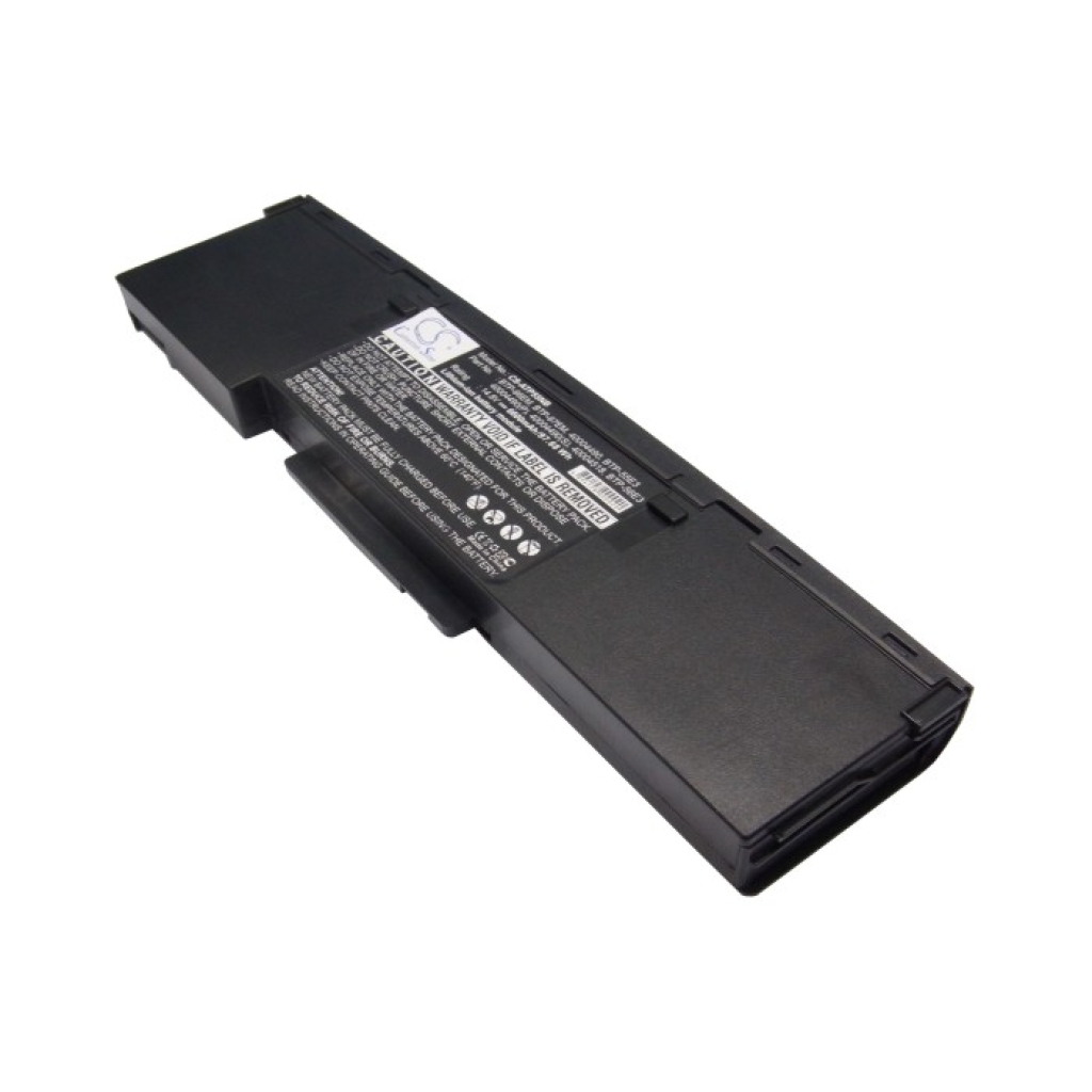 Baterie do notebooků Acer Aspire 1642WLMi