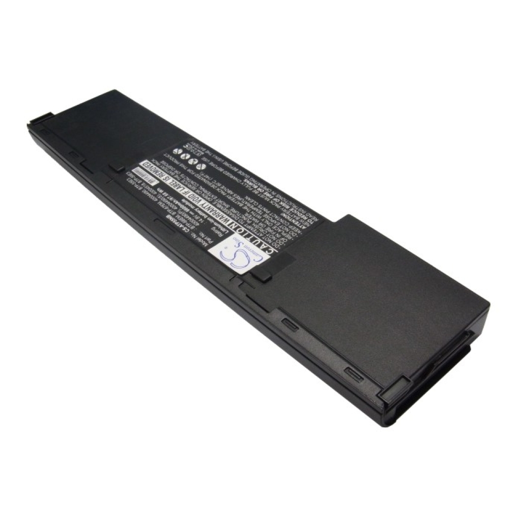 Baterie do notebooků Acer Aspire 1642WLMi