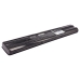 Baterie do notebooků Asus A2000S