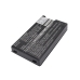 Baterie do notebooků Asus F8Sv