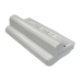 Baterie do notebooků Asus Eee PC 904