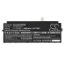 Baterie do notebooků Asus Chromebook Flip C434TA