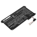 Baterie do notebooků Asus VivoBook 14 E410MA