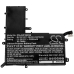 Baterie do notebooků Asus ZenBook Flip 15 UX562FD