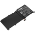 Baterie do notebooků Asus ROG G501VW