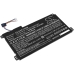Baterie do notebooků Asus E410MA